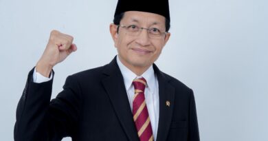 Survei CELIOS: Menteri Agama Raih Nilai Tinggi, Kinerja Konsisten Positif